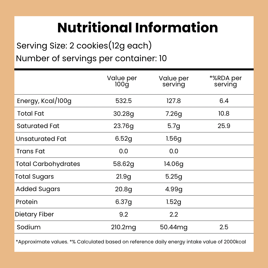 Multigrain Cookies