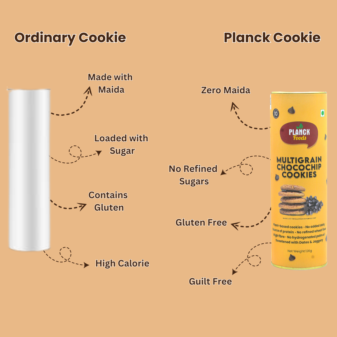 Multigrain Cookies