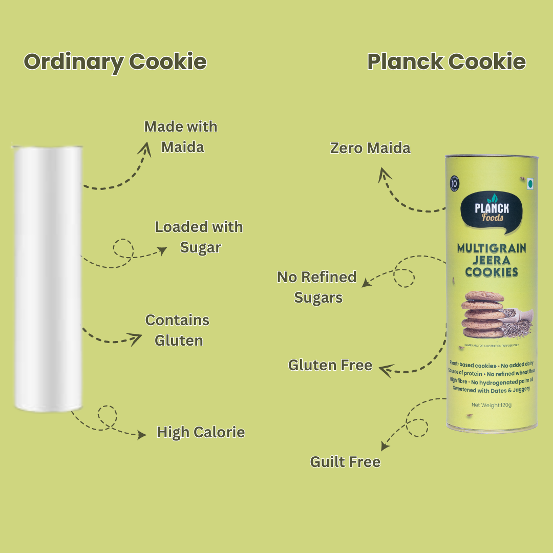 Multigrain Cookies