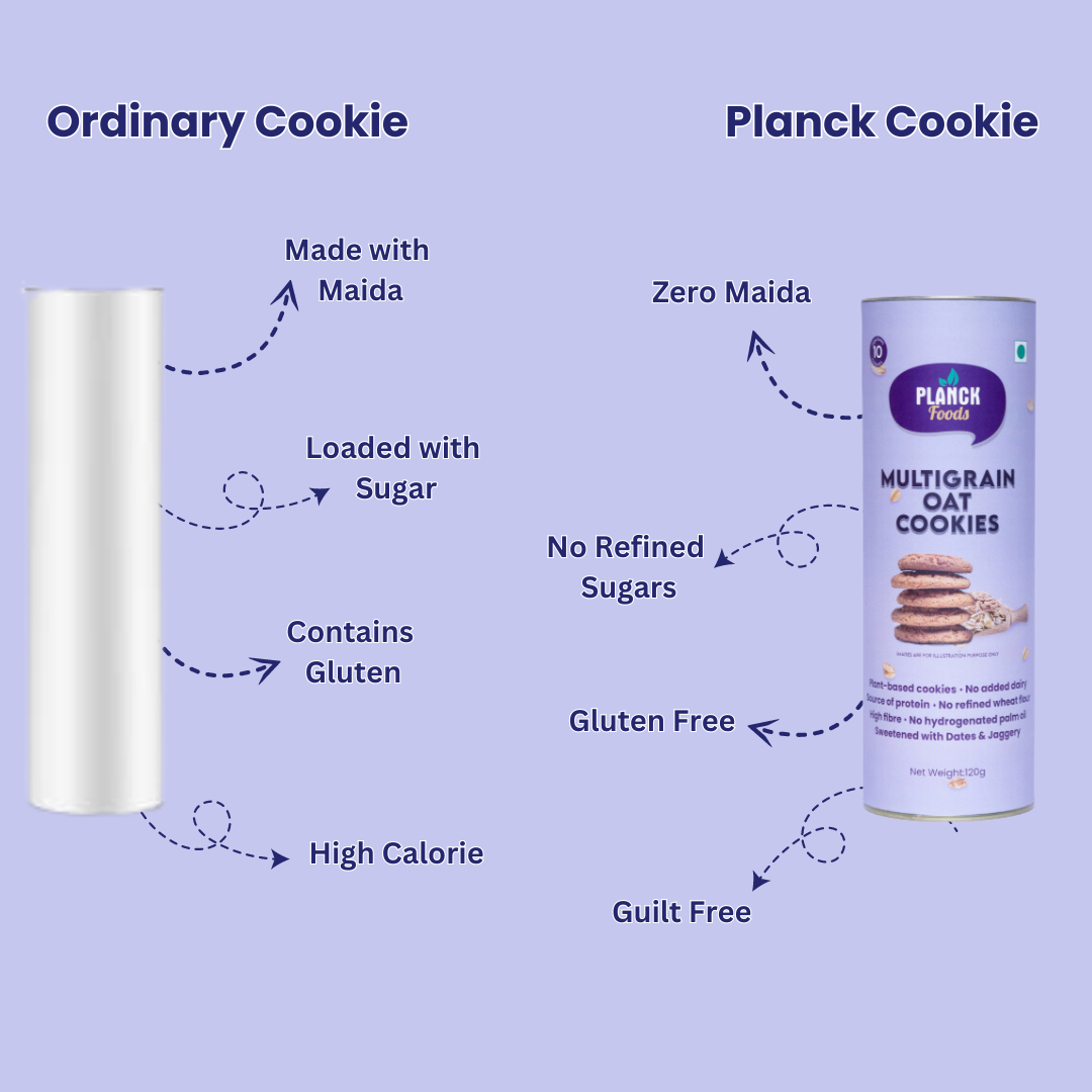 Multigrain Cookies