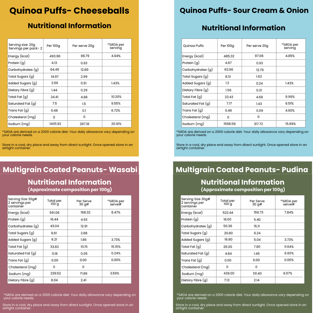 Trial Pack- Try Them All!