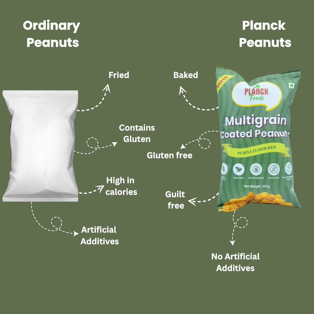 Multigrain Coated Pudina Peanuts (pack of 5)
