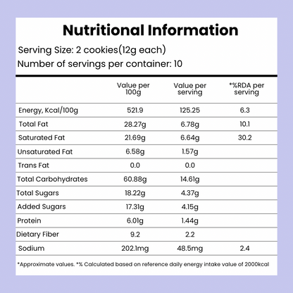 Multigrain Cookies