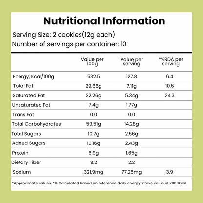 Multigrain Cookies