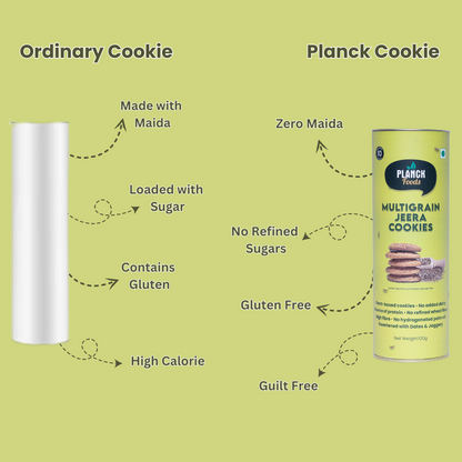 Multigrain Cookies