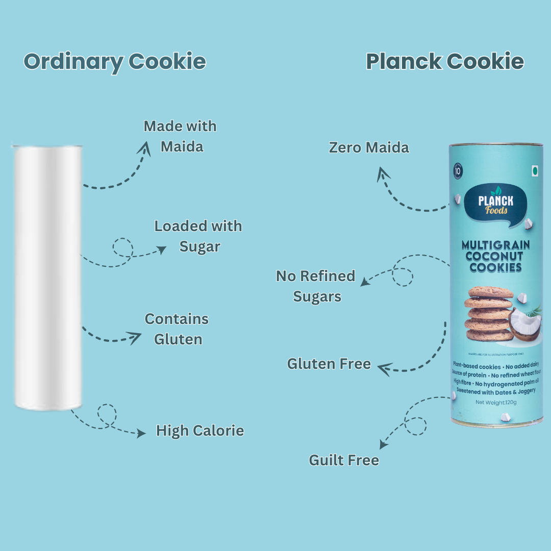 Multigrain Coconut Cookies