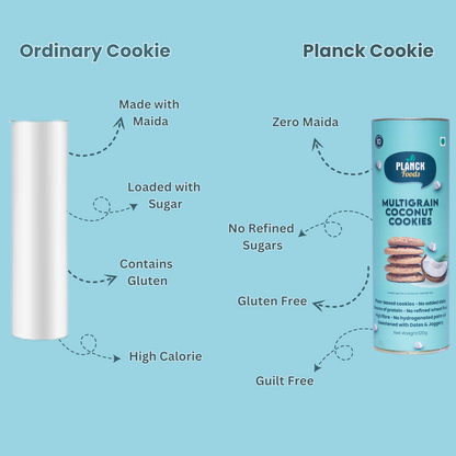 Multigrain Coconut Cookies