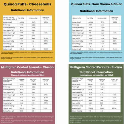 Trial Pack- Try Them All!
